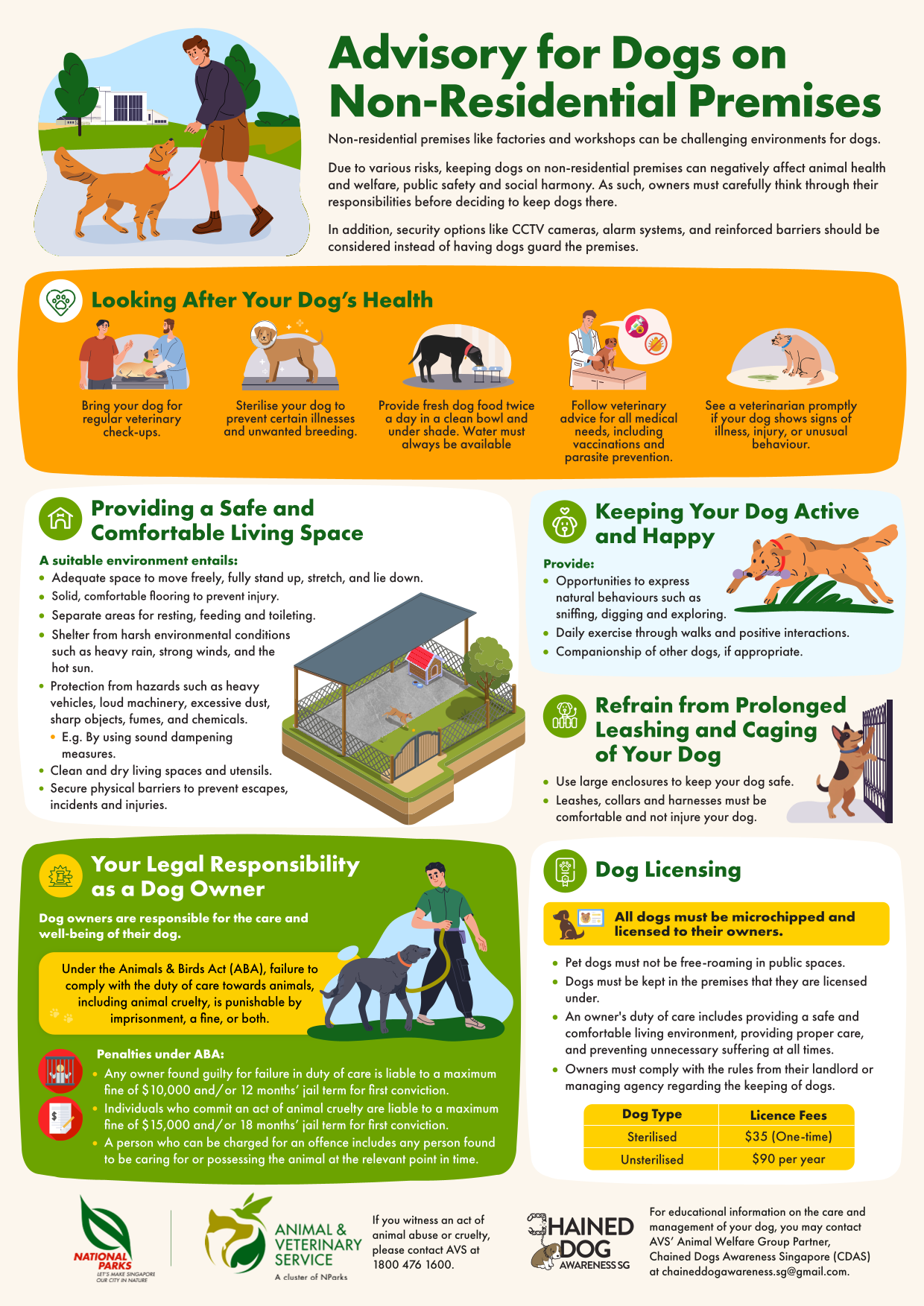 An infographic titled Advisory for Dogs on Non-residential premises